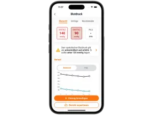 Verlauf der Blutdruckwerte in der Manoa App