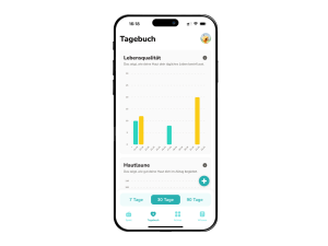 ItchyMonsters: spielerische Hautpflege, mit einer App