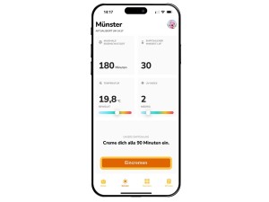 Der UV-Index eines Standorts in der SunnyMonsters App