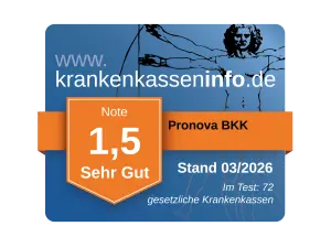 Gesamtbewertung der Pronova BKK
