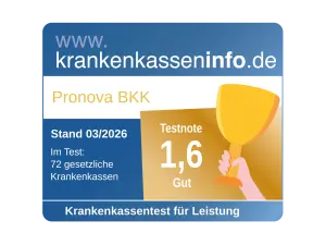 Bewertung der Leistungen der Pronova BKK